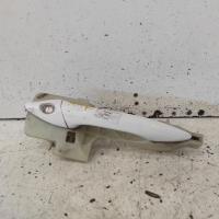 door handle