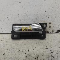 door handle