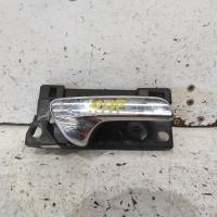 door handle