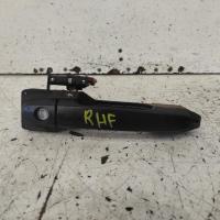 door handle