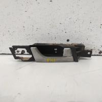 door handle
