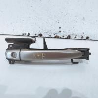 door handle