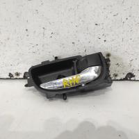 door handle