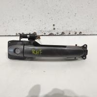 door handle