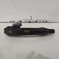 door handle