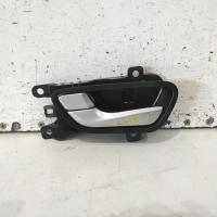door handle