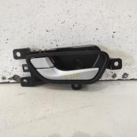 door handle