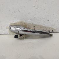 door handle