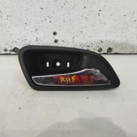 door handle