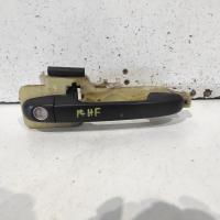 door handle