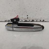 door handle