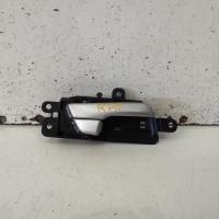 door handle