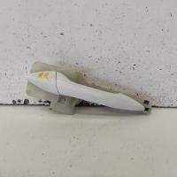 door handle