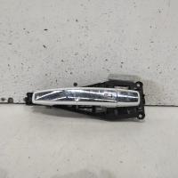 door handle