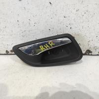 door handle