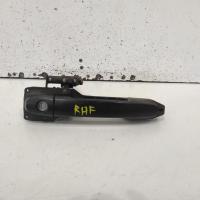 door handle