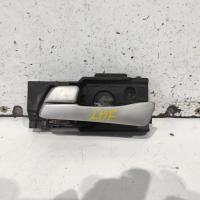 door handle