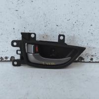 door handle