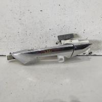 door handle