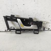 door handle