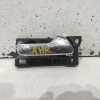 door handle