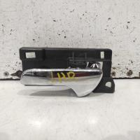 door handle