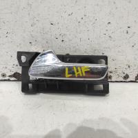 door handle