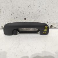 grab handle