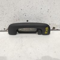 grab handle
