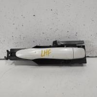 door handle