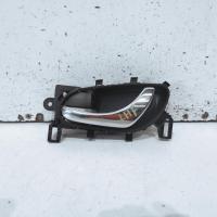 door handle