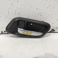 door handle