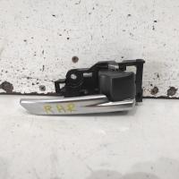 door handle