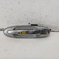 door handle