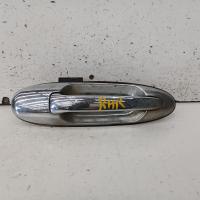 door handle