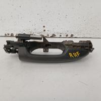 door handle