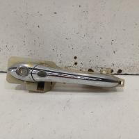 door handle