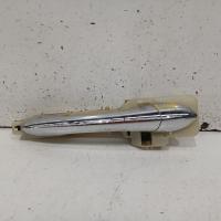 door handle