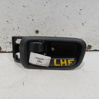 door handle