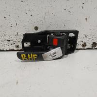 door handle