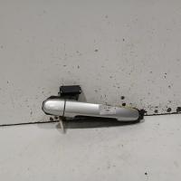 door handle