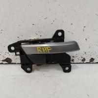 door handle