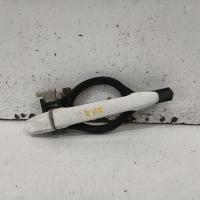 door handle