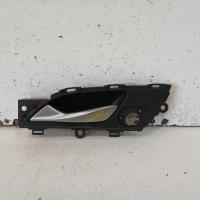door handle