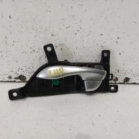 door handle