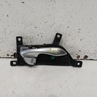 door handle