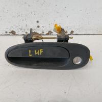 door handle