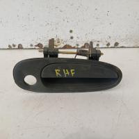 door handle