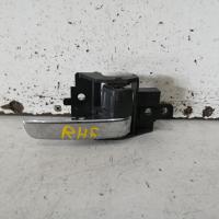 door handle