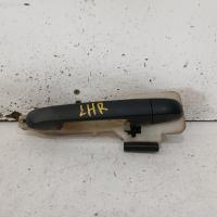 door handle